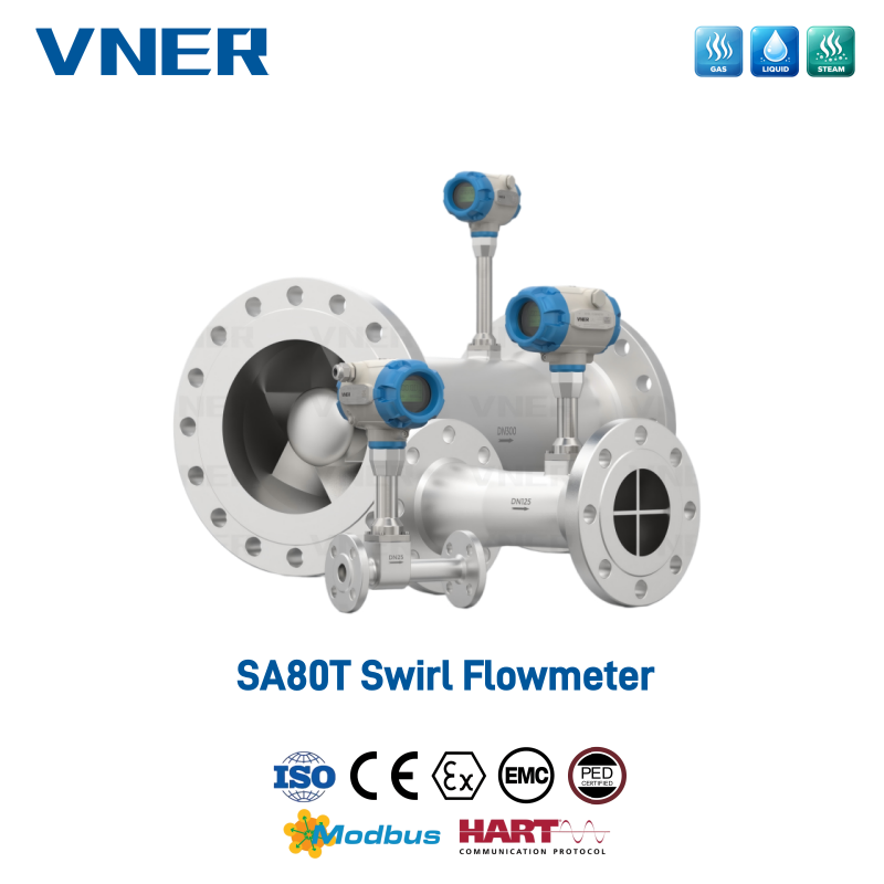 SA80T Series Swirl Flowmåler